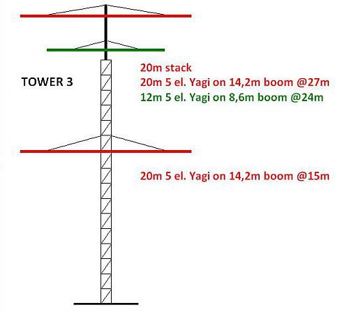 tower3_500.jpg