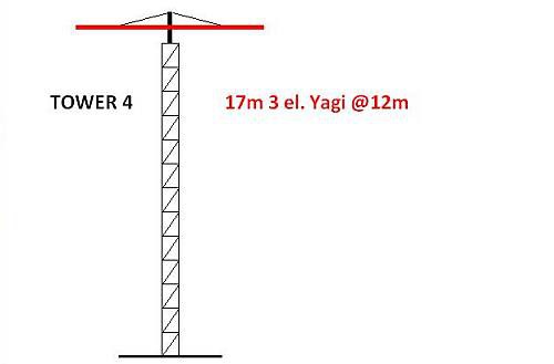 tower4_500.jpg