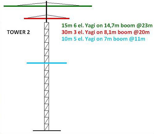 tower2_500.jpg